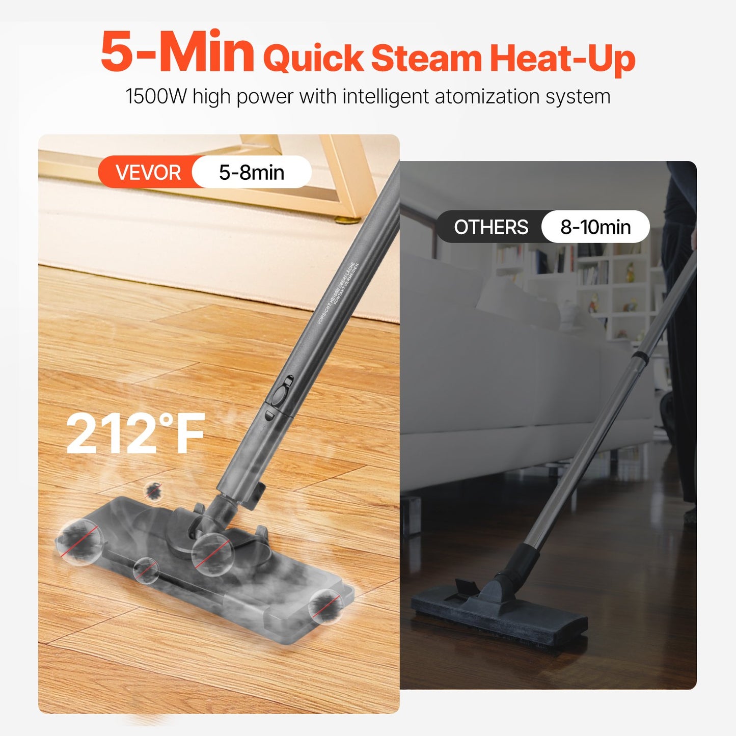 SteamAce Pro™ — Professional Floor Steamer